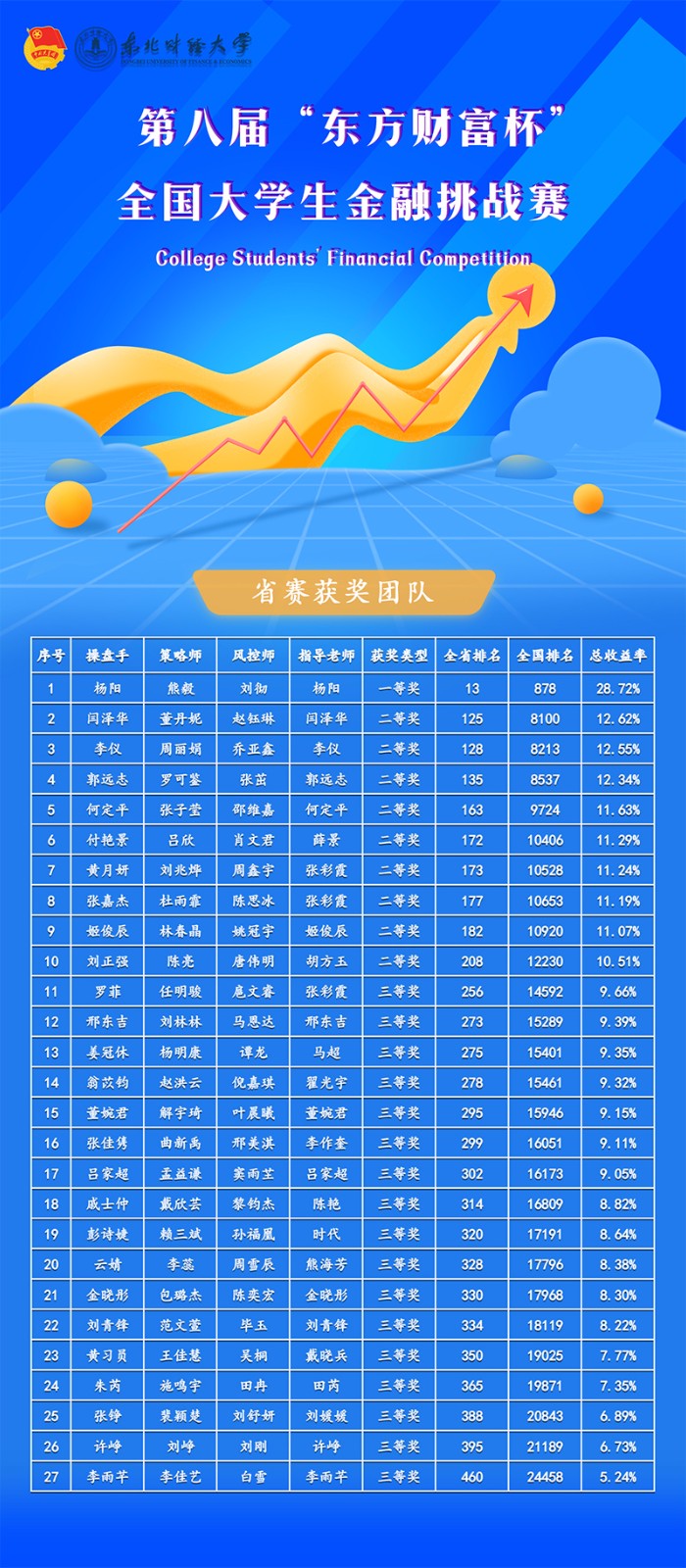 获奖1.jpg