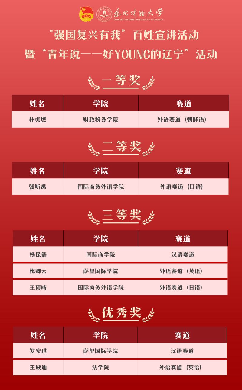 2.名单.jpg