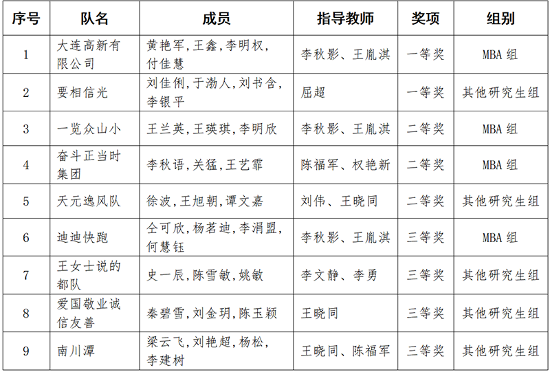 表格800.png